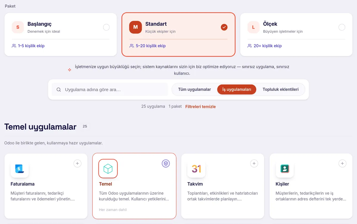 voslo cloud paneli: Başlangıç, Standart ve Ölçek paketleri ile uygulama kataloğu